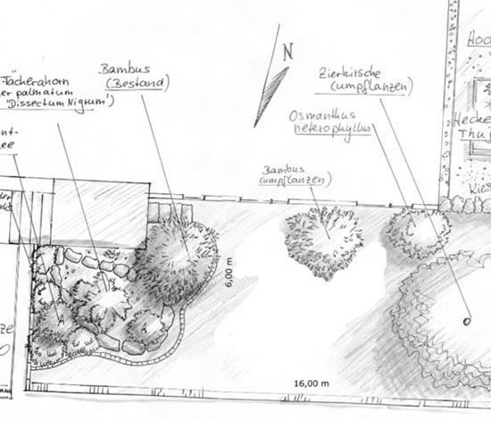 Vorgartengestaltung Zeichnung
